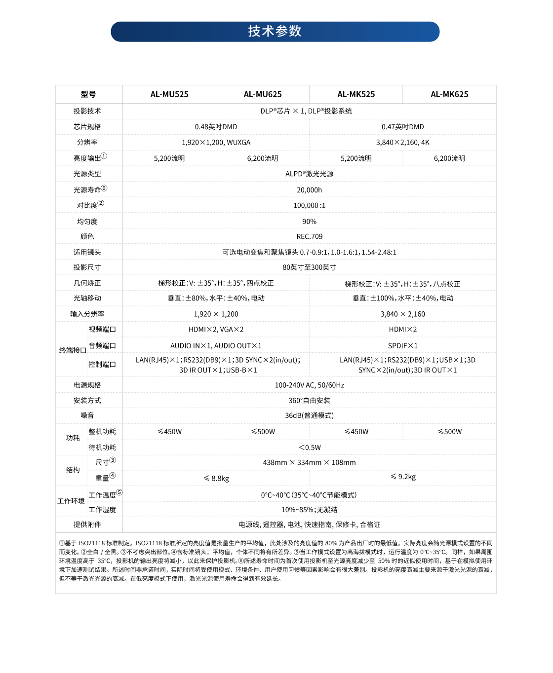M系列_詳情頁（網(wǎng)頁版）_04.jpg